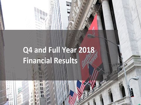 2019格南登福醫療集團開啟新征途